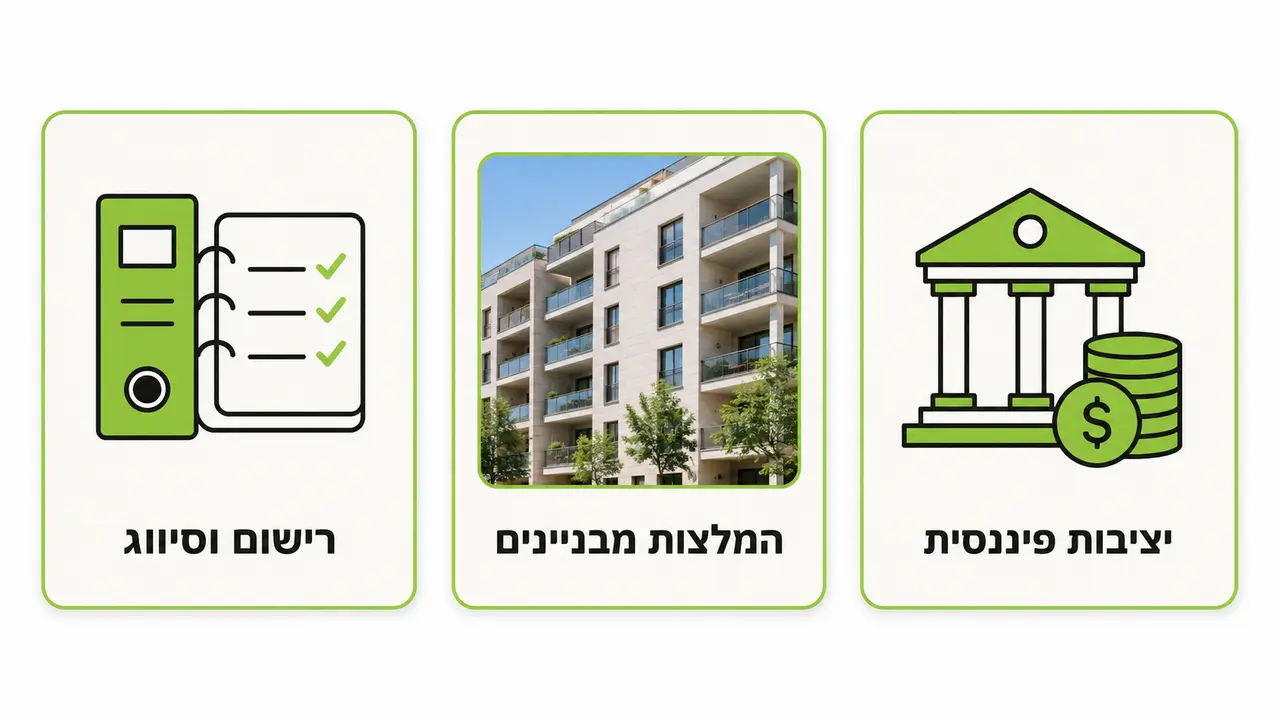 איך בוחרים קבלן לבניית ממד בלי להסתכן בליקויי בנייה?