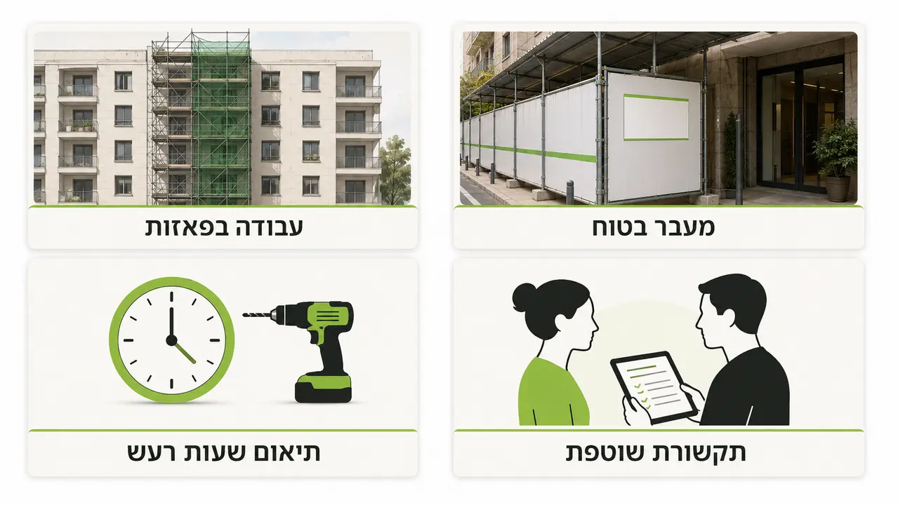 ניהול הפרויקט בבניין פעיל - מינימום הפרעה לשוכרים ולעסקים