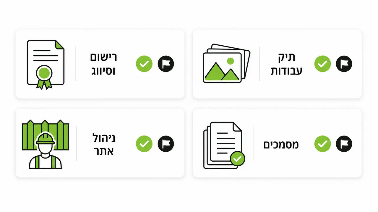 איך בוחרים קבלן ממ"ד בצפון בלי ליפול על קבלן לא מתאים